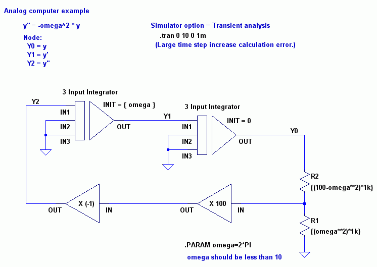 H}